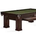 The Best Billiards Spots in Blanchard, Oklahoma